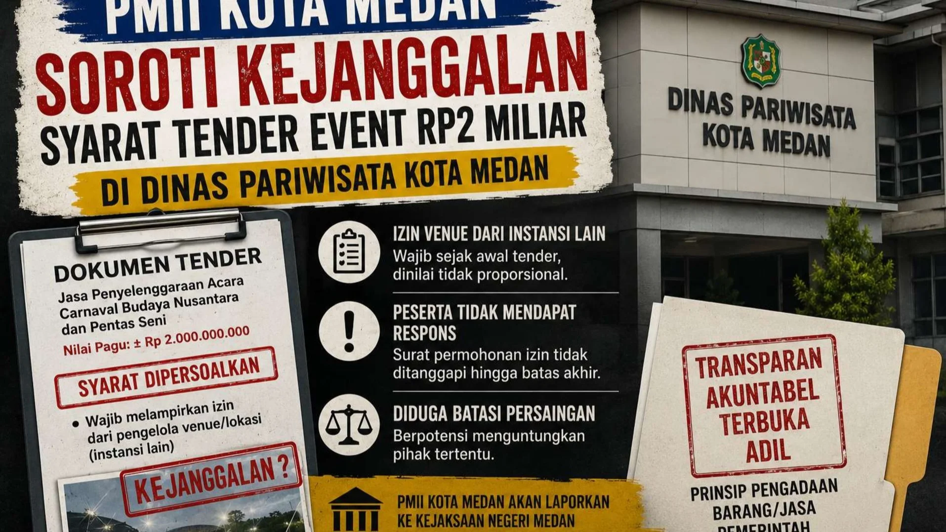 PMII Kota Medan Soroti Kejanggalan Syarat Tender Event Rp2 Miliar di Dinas Pariwisata Kota Medan